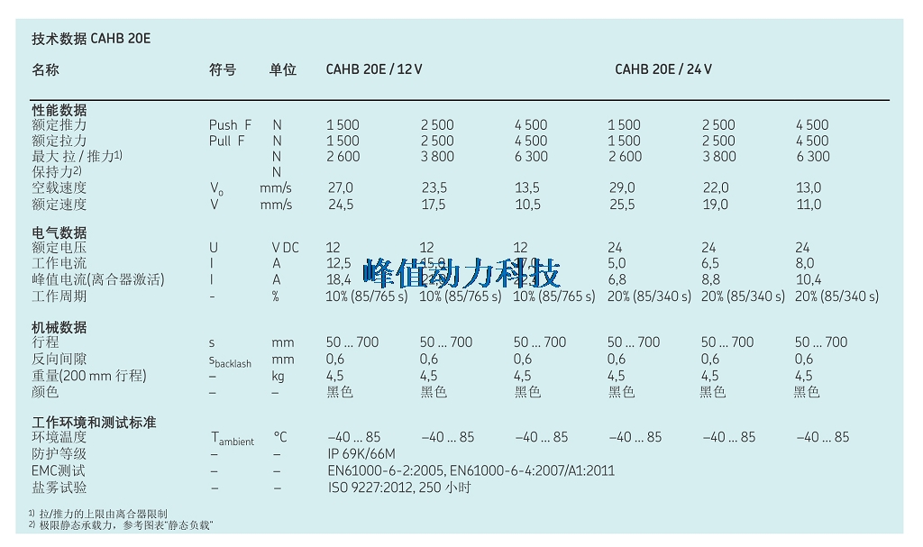 2018CAHB文件宣傳冊 pdf_21.png